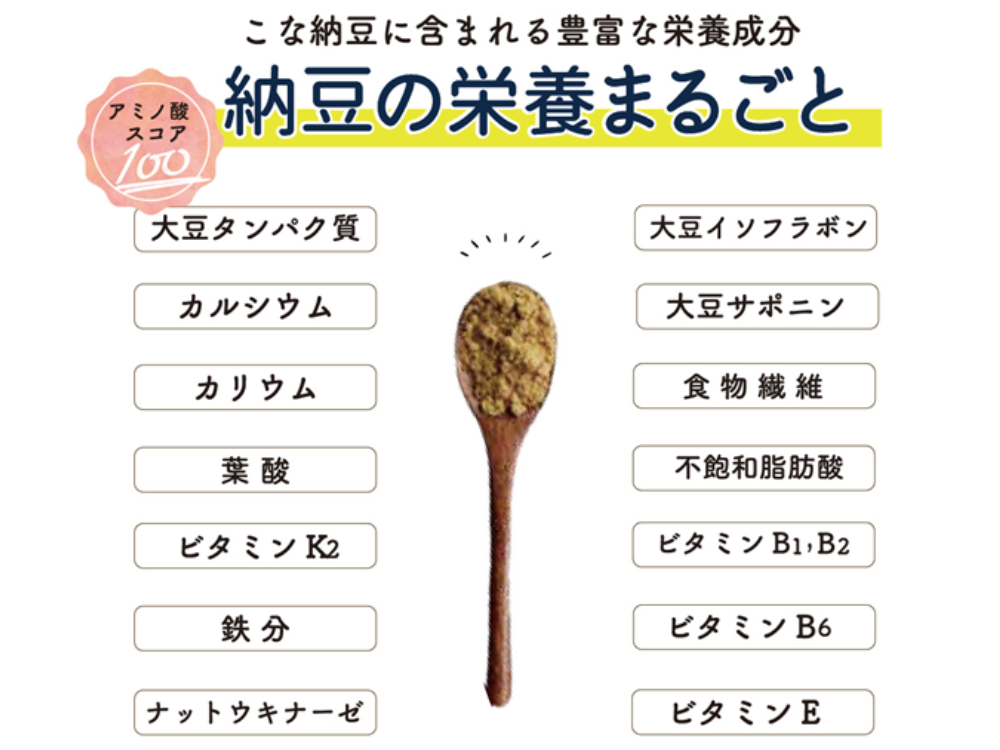 こな納豆(匂い・粘りひかえめタイプ)50g×1パック | めりぃな